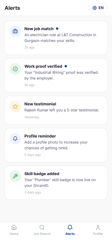 ShramID — Alerts